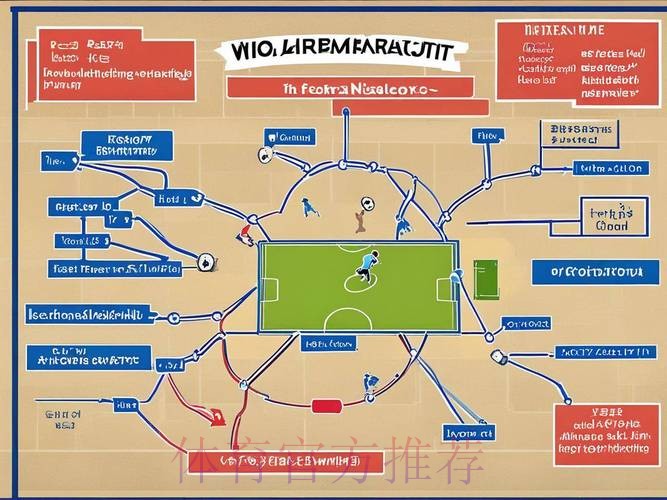 深入解读世界杯球队表现与战术分析