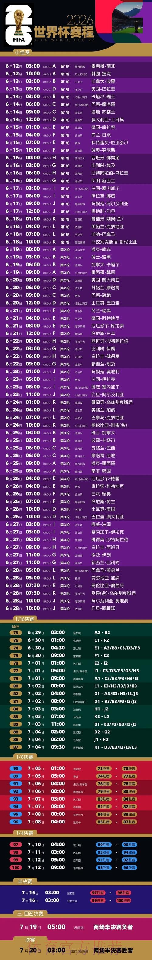 如何通过微信参与世界杯下注活动