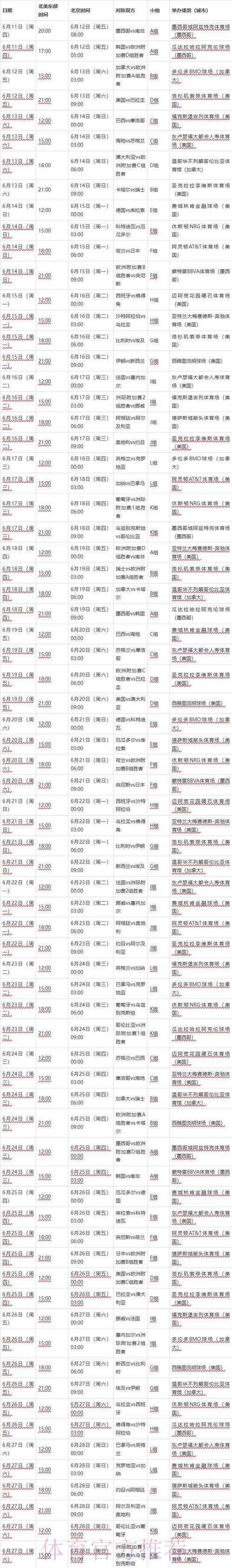 2026年世界杯比赛安排及赛程详情