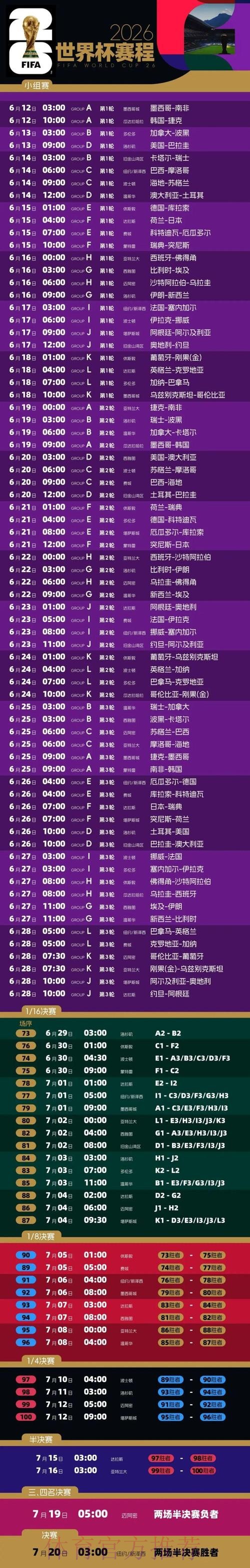 2026年世界杯比赛安排及赛程详情